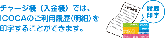 チャージ機（入金機）では、ICOCAのご利用履歴（明細）を印字することができます。